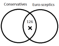 Venn-diagram-D.png