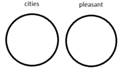 Venn-diagram-C.png
